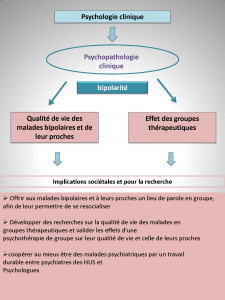 Recherche QOL des bipolaires et leurs proches